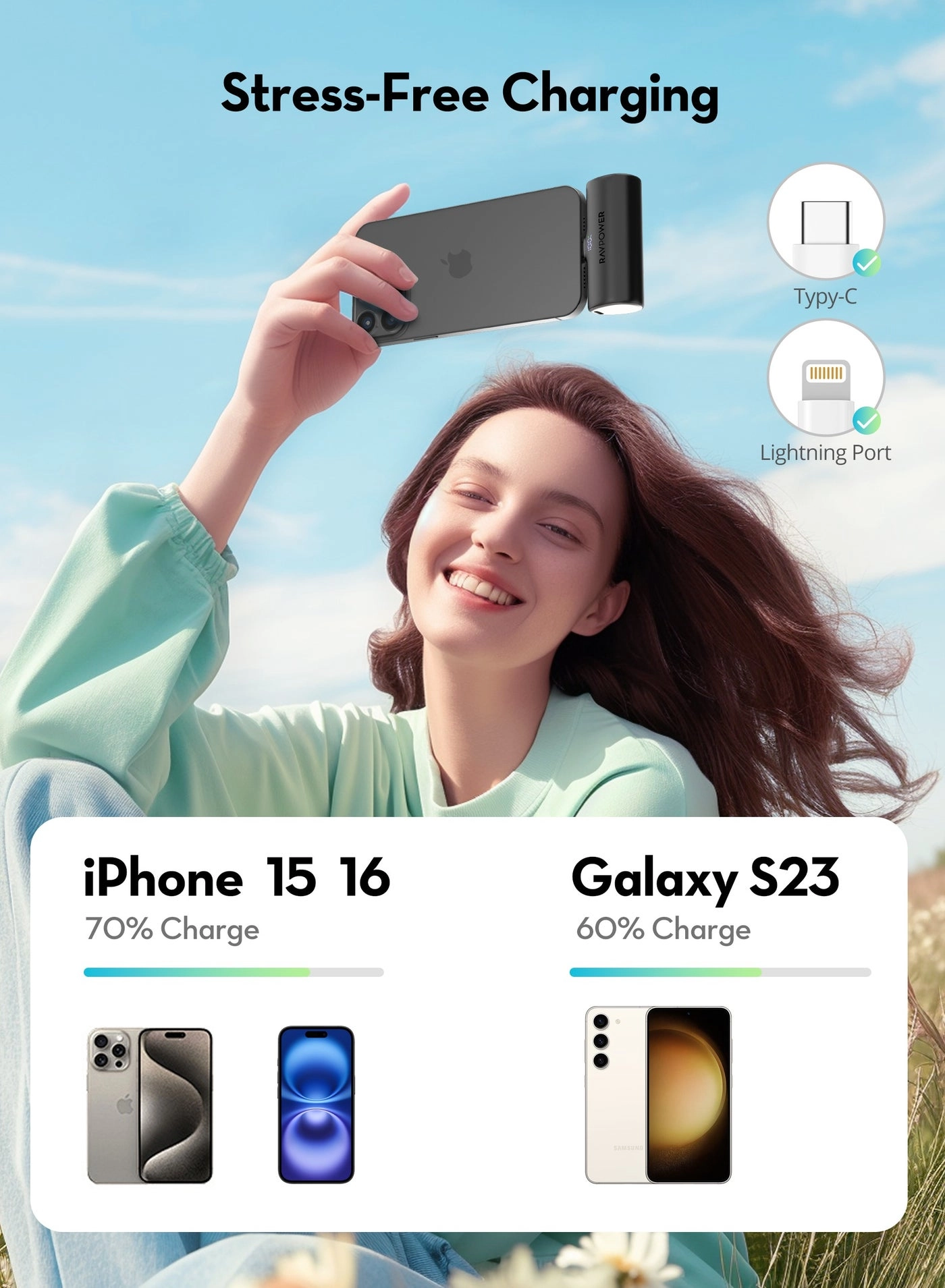 4-Battery Dock - 2x Lightning 2x Type-C iPhone iPad iPod