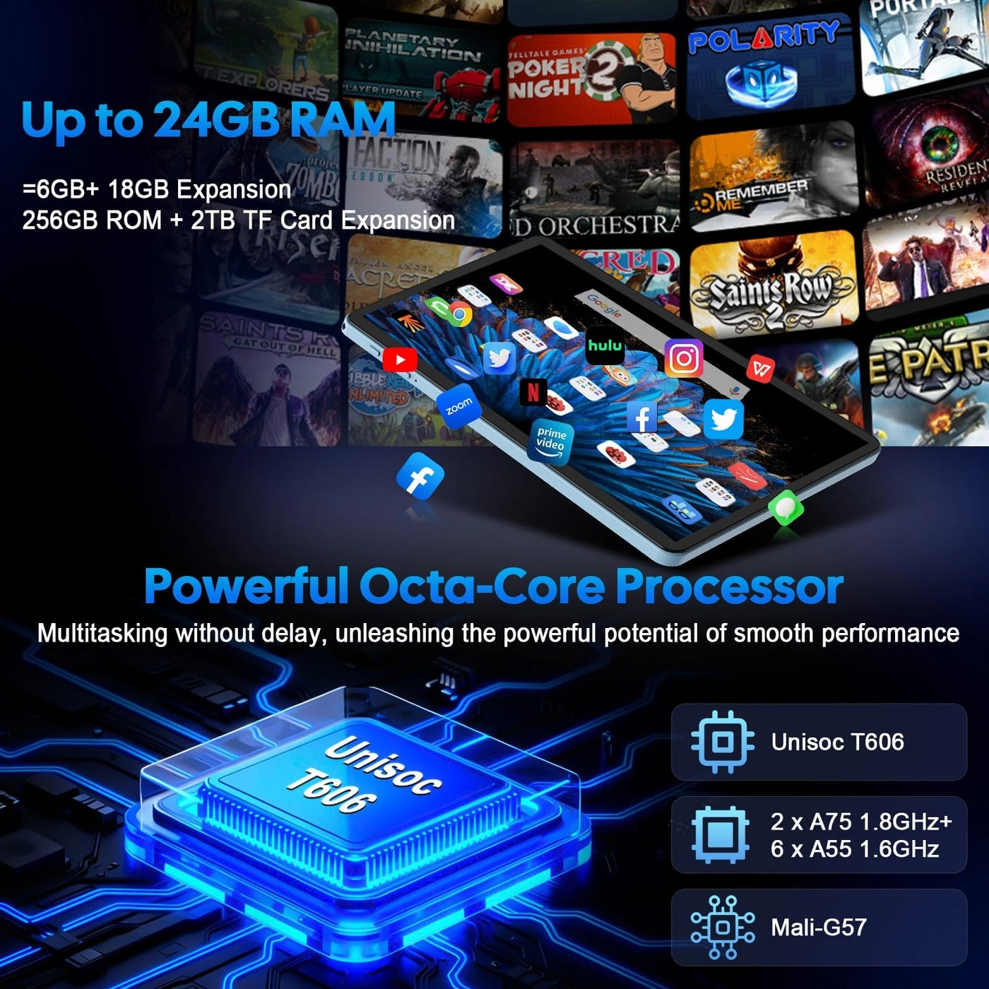 T901 - 256GB 10"