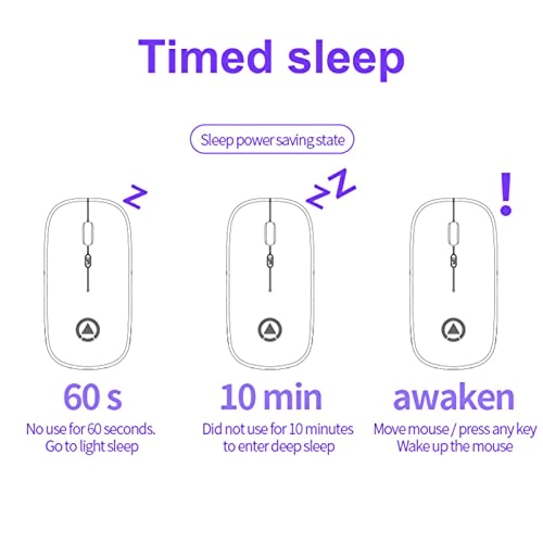 Computer Mouse - Battery Operated