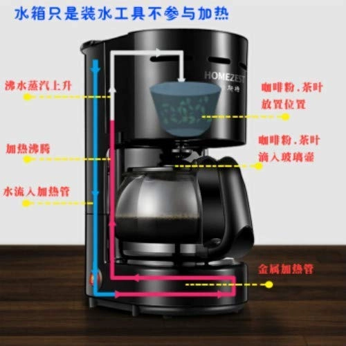 Multi-Function Fully Automatic Mini-Brewed Glass