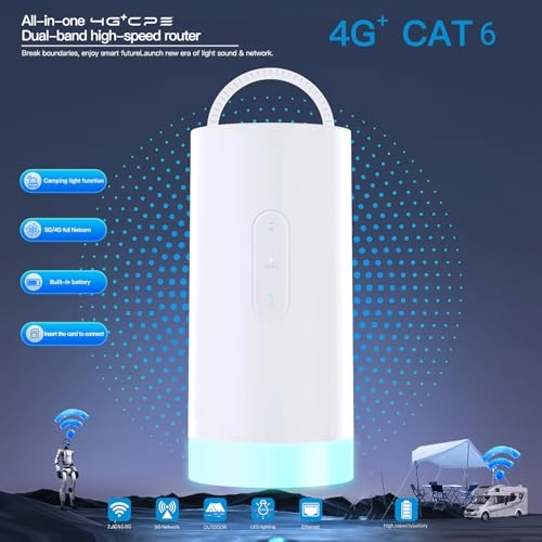 4G LTE Modem Router - FDD LTE TDD LTE WCDMA HSPA+ TD SCDMA GSM GPRS EDGE 802.1lb g n 72Mbps