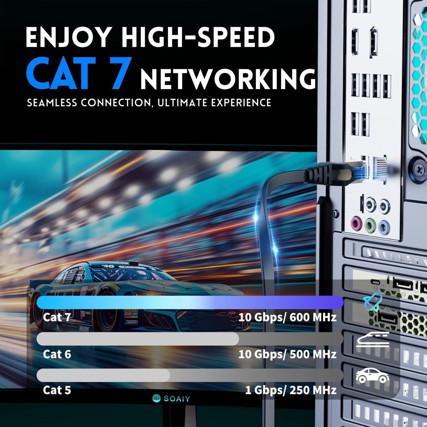 Cat7 Ethernet Cable Pack