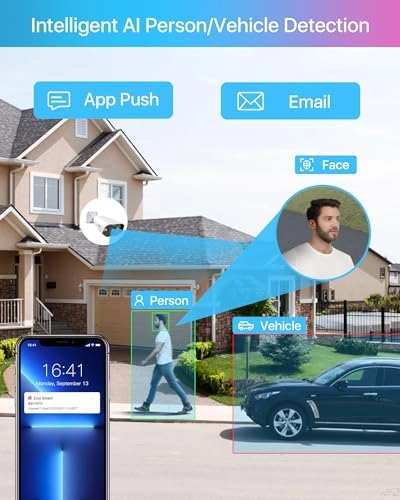 PoE Security Camera System - 8 channels