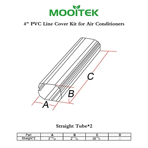 PVC Line Cover Kit - 4" Straight x2 2 Pack