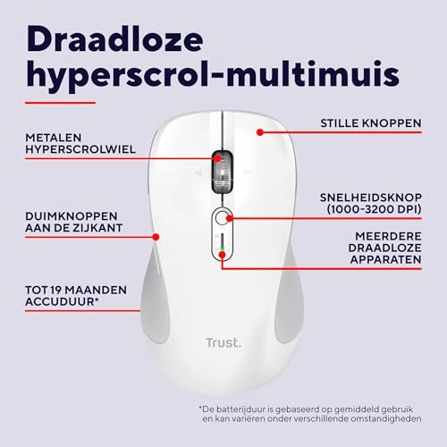 Ferro Wireless Mouse - Bluetooth Radio Frequency