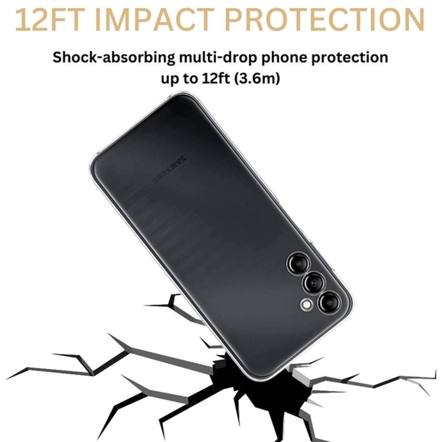 Case Clear With Screen Protector - TPU for Samsung Galaxy A34