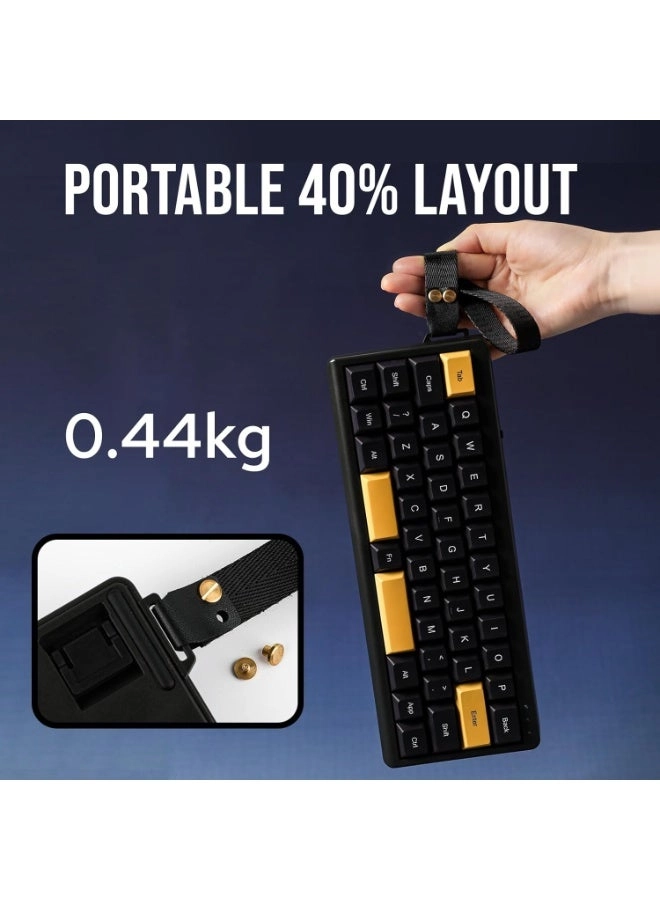 TH40 - 40% Wired/Wireless