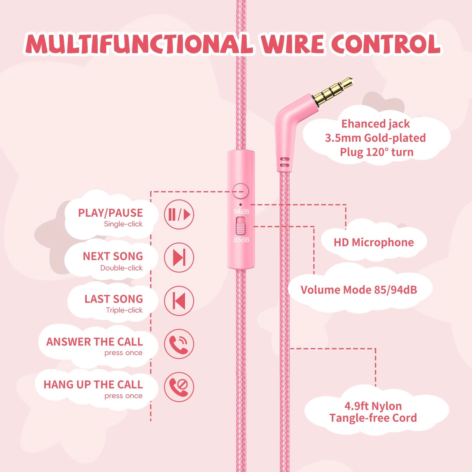Ivy Wired Headphone