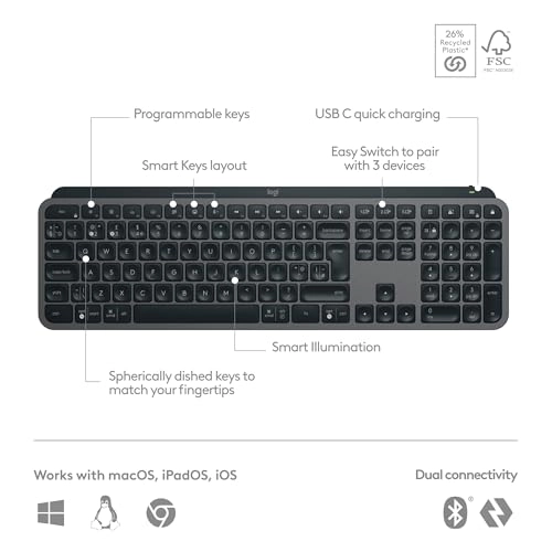 MX Keys S - AR/EN Wireless