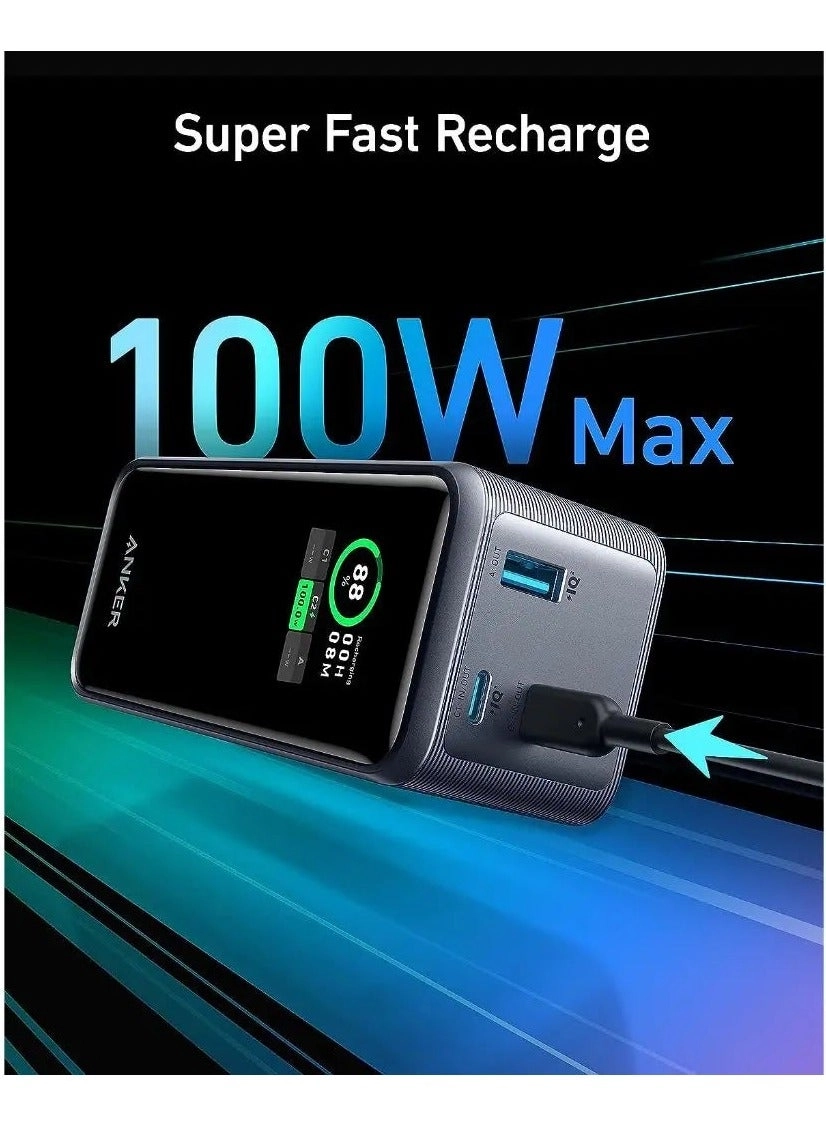 Powercore GanPrime - 20000mAh 200W