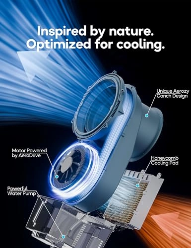 Gale 200Y - 26.1" 3-Speed 4 Modes