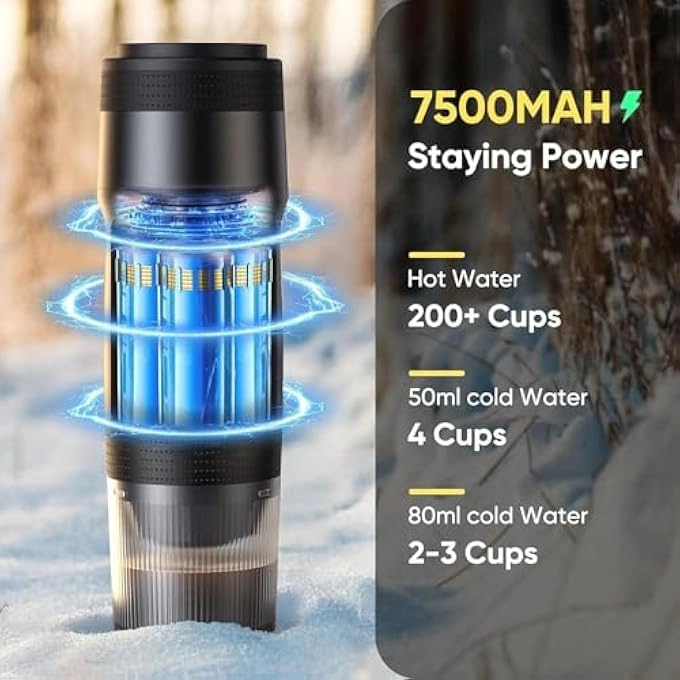 Nowpresso Gold - Portable Handheld