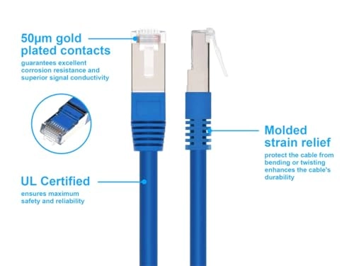 SlimRun Cat6A Ethernet Patch Cable - 2 Feet