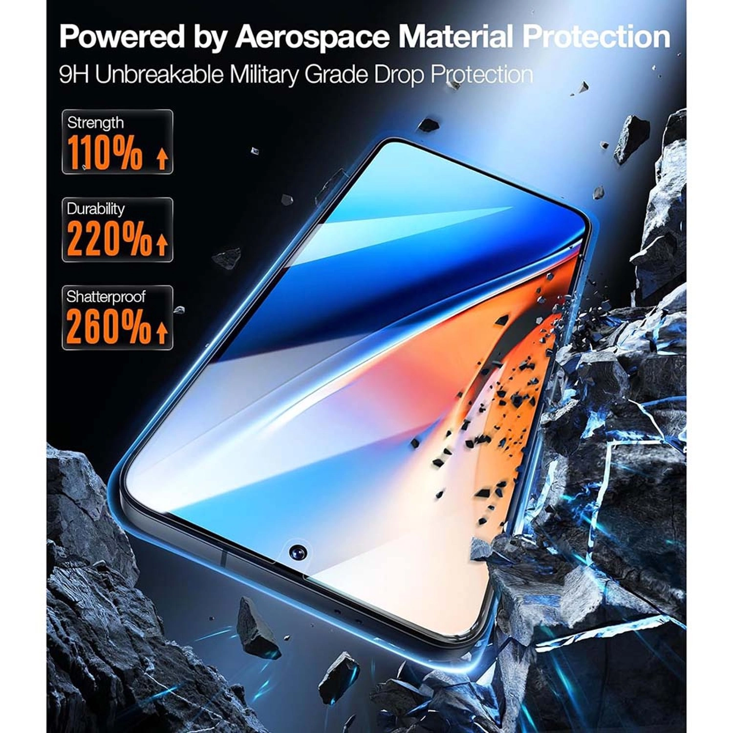 HD Clear Tempered Glass Screen Protector for Samsung Galaxy S24