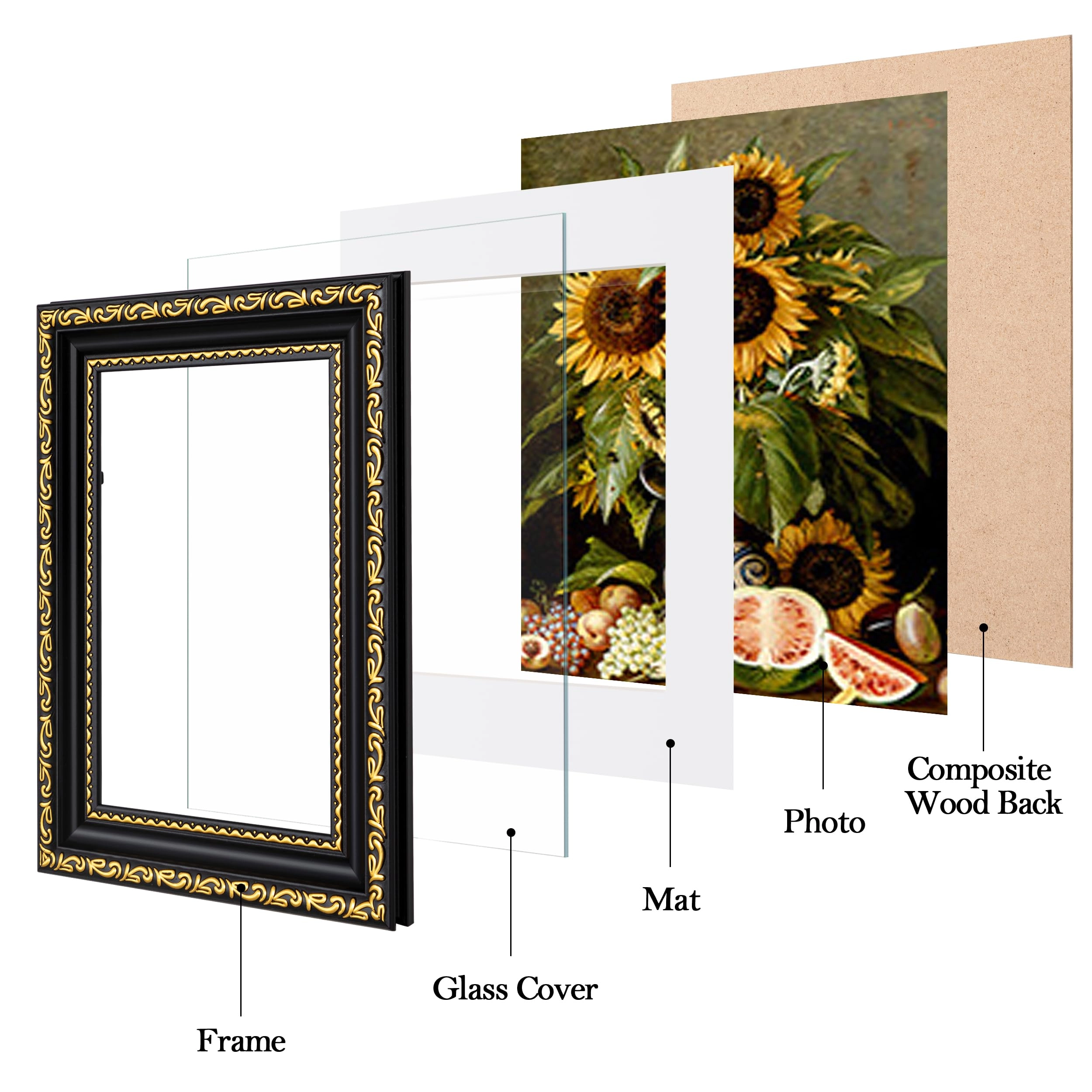 Picture Frames - 5x7