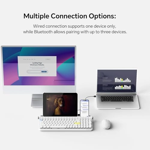 B705 - Wireless