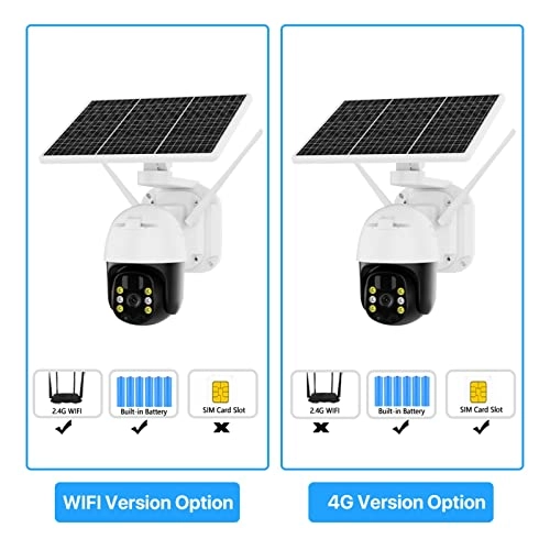 Solar Security Camera 1080P