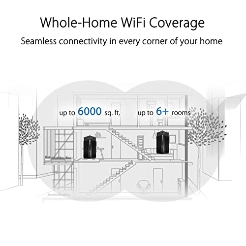ZenWiFi Pro ET12 - Wi-Fi 6E (802.11ax) 2 piece(s)