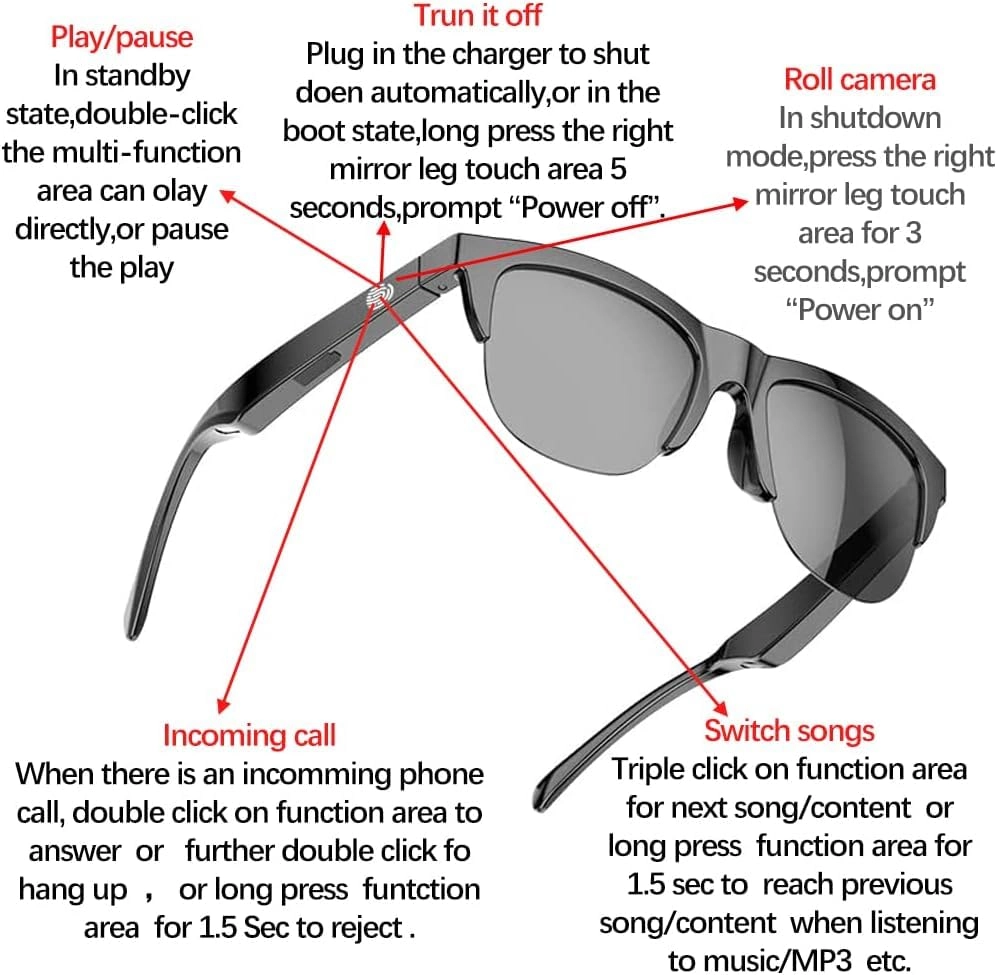 F06 - Bluetooth 5.0 Open-Ear Audio Dual Polarized Lenses