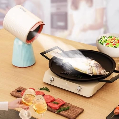 Desktop Range Hood - 2 Speed Purple