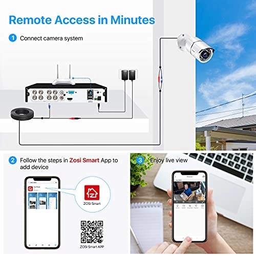 3K Lite - 8PCS 8CH 1080P