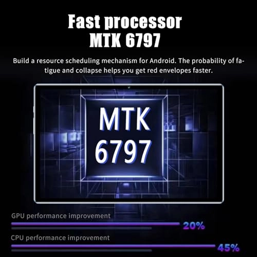 Tablet - 256GB 10.1"