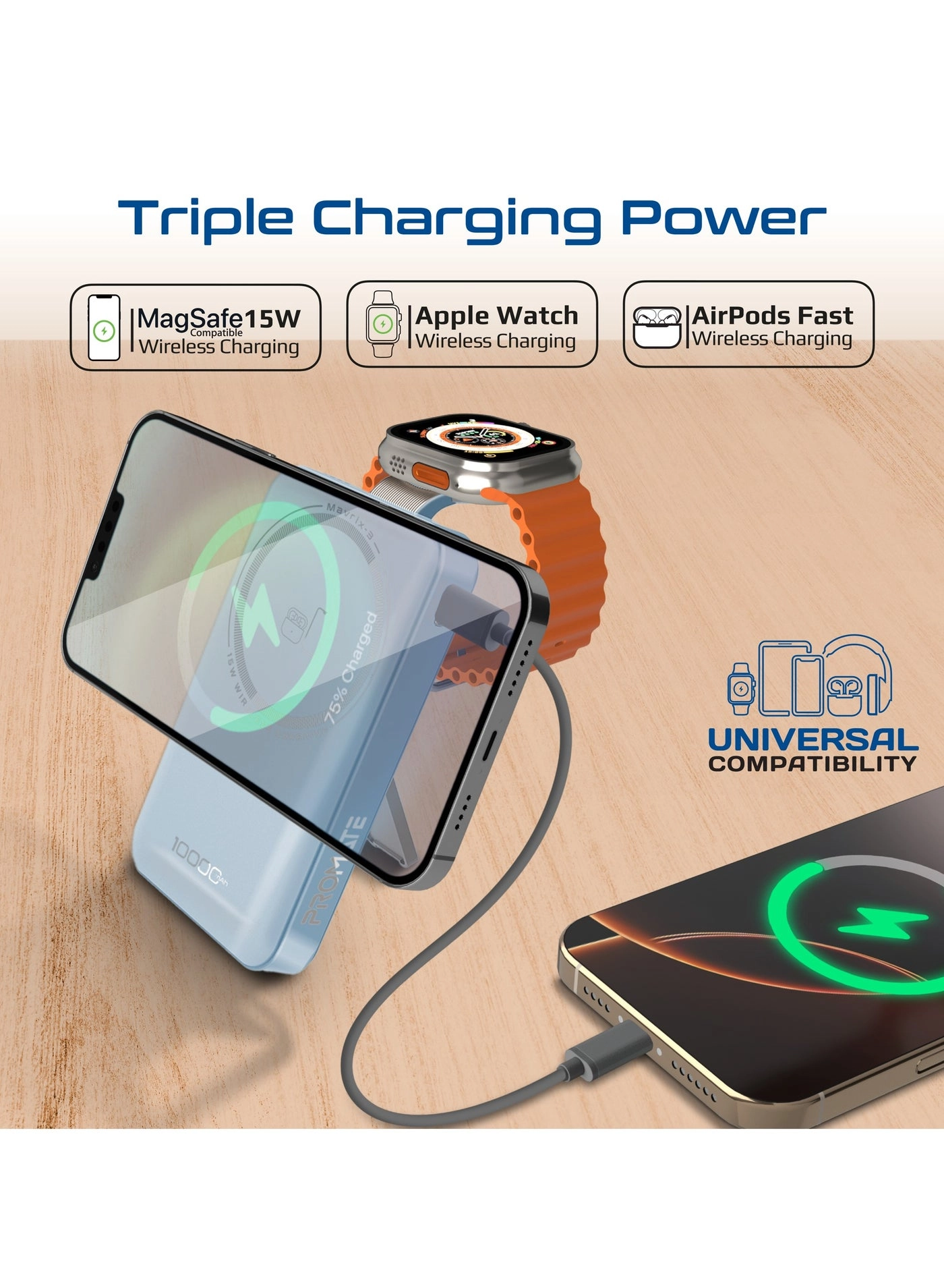 Mavrix - 10000 mAh 35 Watt