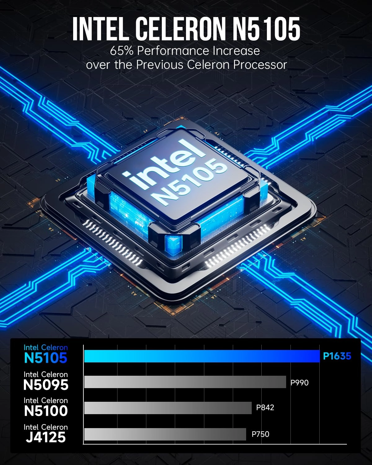 Nucbox5 - N5105 8GB 128GB