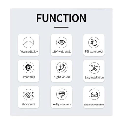 Rear View Camera - Night Vision Wire