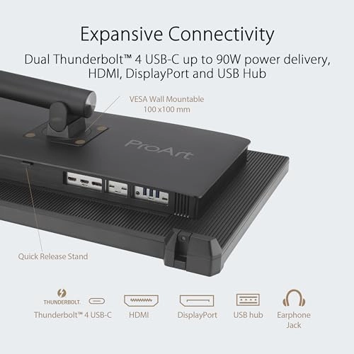 PA32UCXR - 32 Inches 3840 x 2160 Pixels