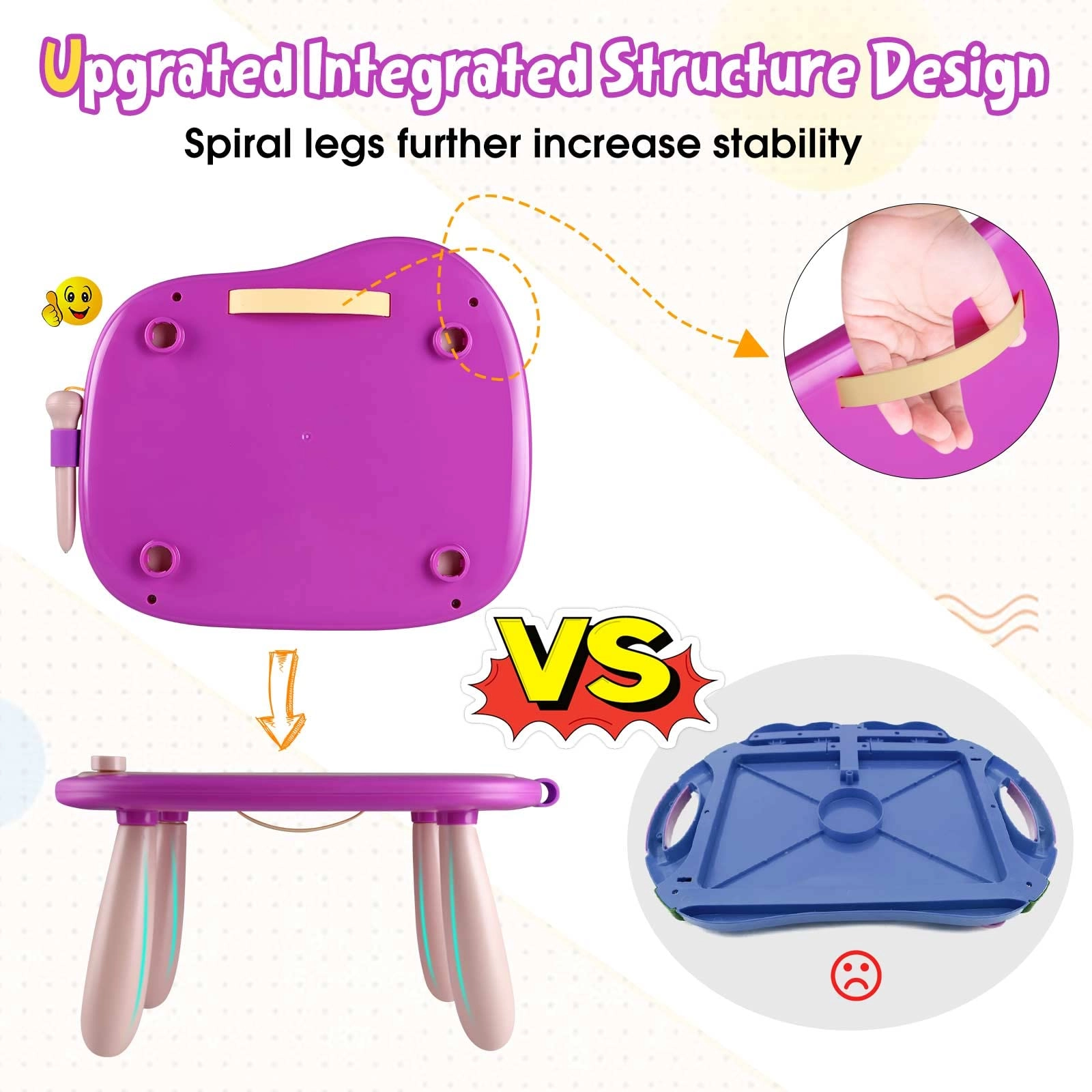 Magnetic Drawing Board - 1 2 3 Year Old Girls