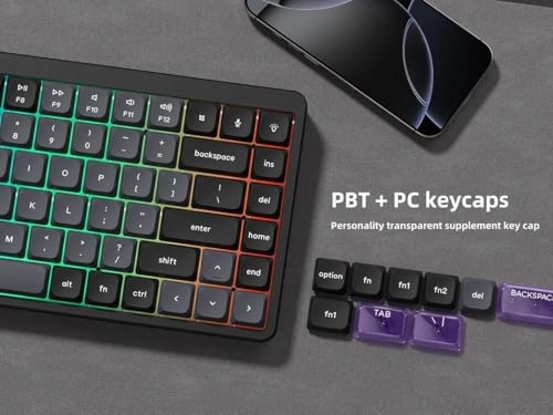 Low Profile Keycaps - ANSI US USB