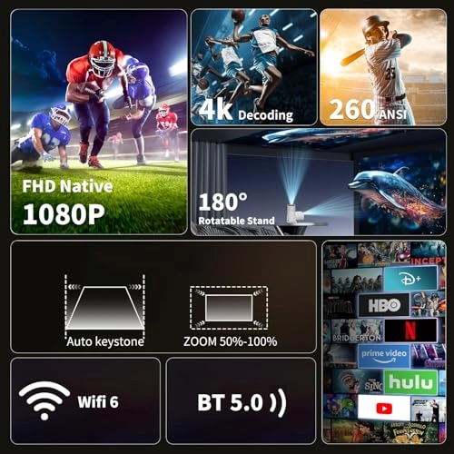 HY300 PRO 260 ANSI lumens 1920 x 1080