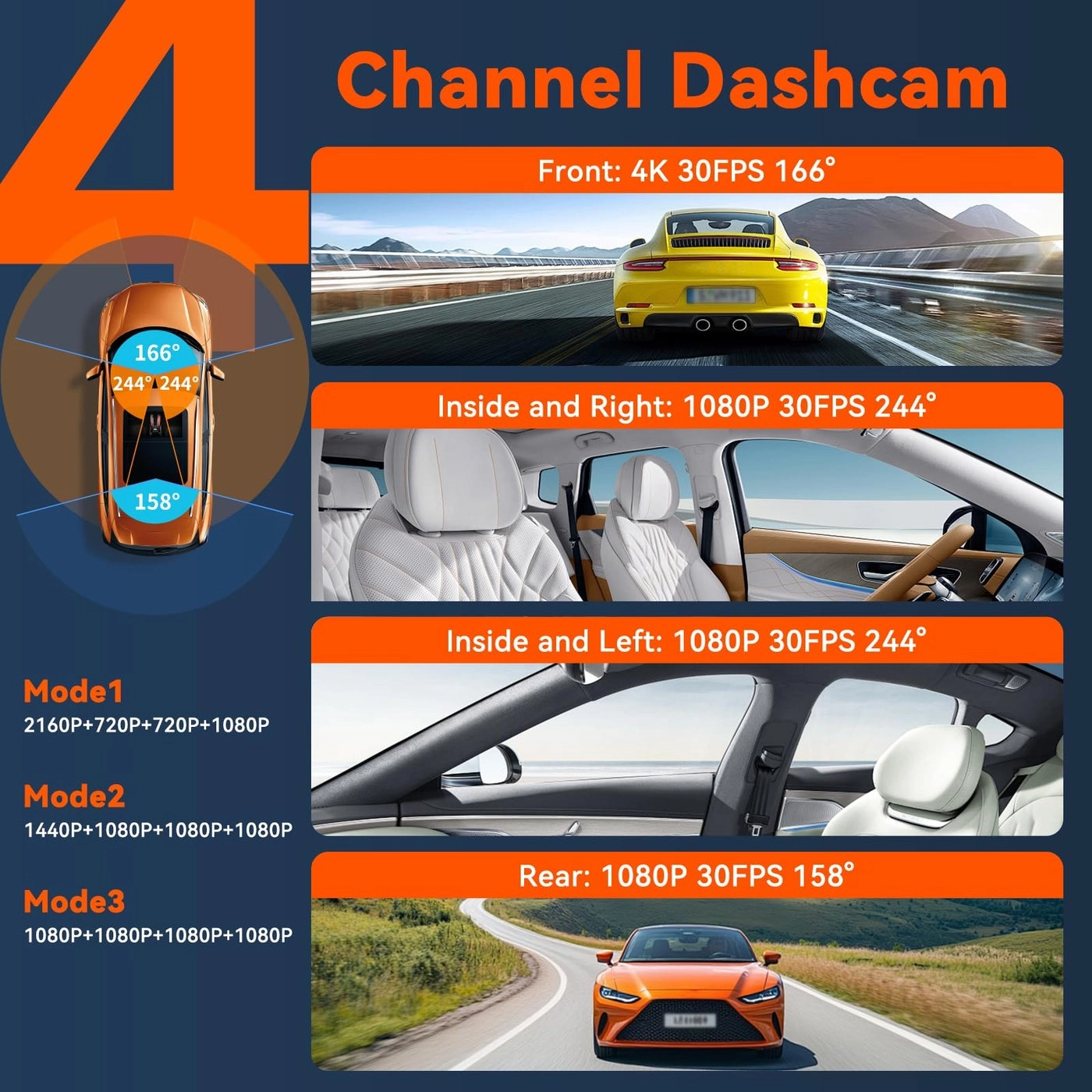Dash Cam - 4K