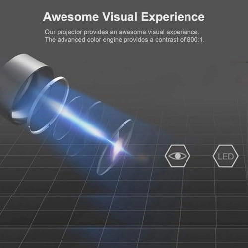 Mini Portable Hd Projector 2000 400 Lux