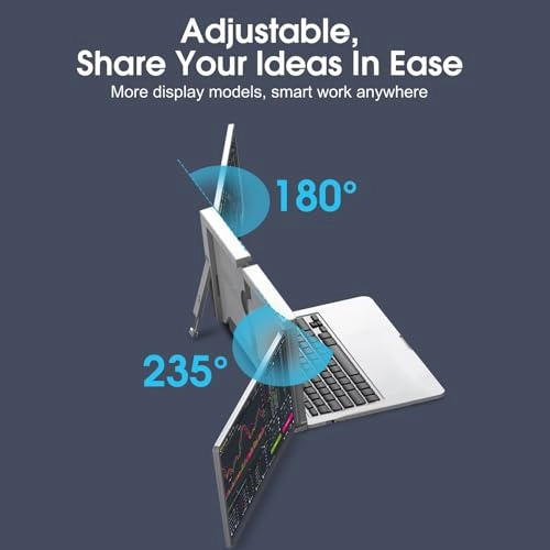 Portable Triple Monitor 1404cb7d-fca9-4a09-8adb-16f3fad24481 - 14-Inch FHD 1080p USB-C