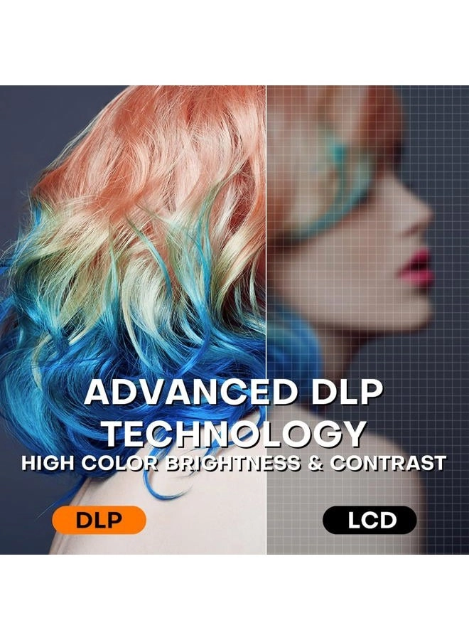 Pocket Monster D042 200 ANSI lumens