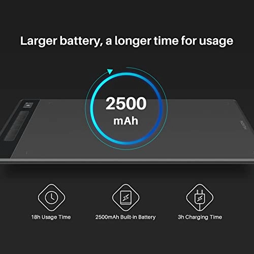 Inspiroy Giano G930L - 13.6-inch 8192 Levels