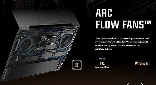 TUF F15 - 15.6'' Core i7-12700H 16GB DDR4 1TB PCIe SSD