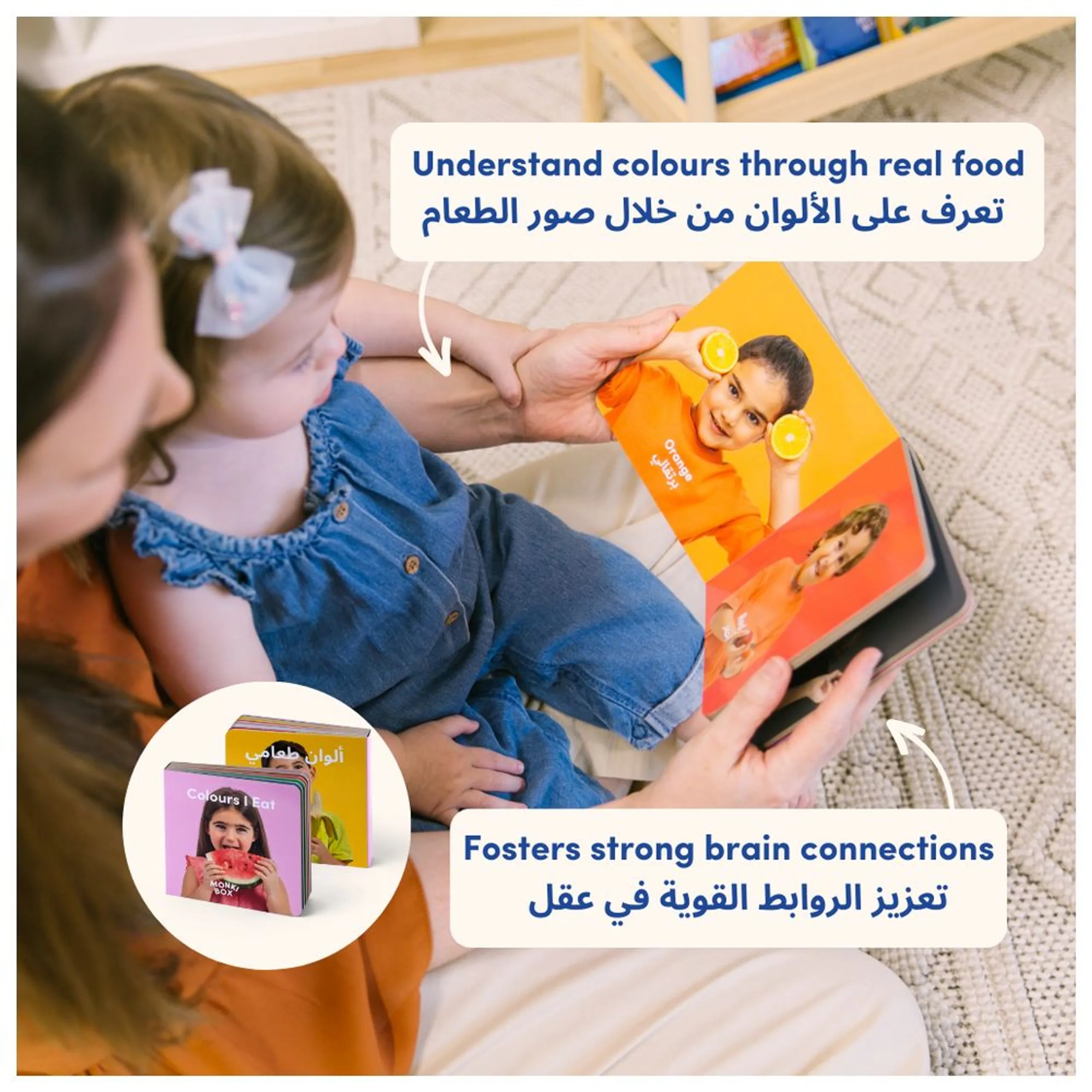 PlayBox Wonder With Me - 17 months & above