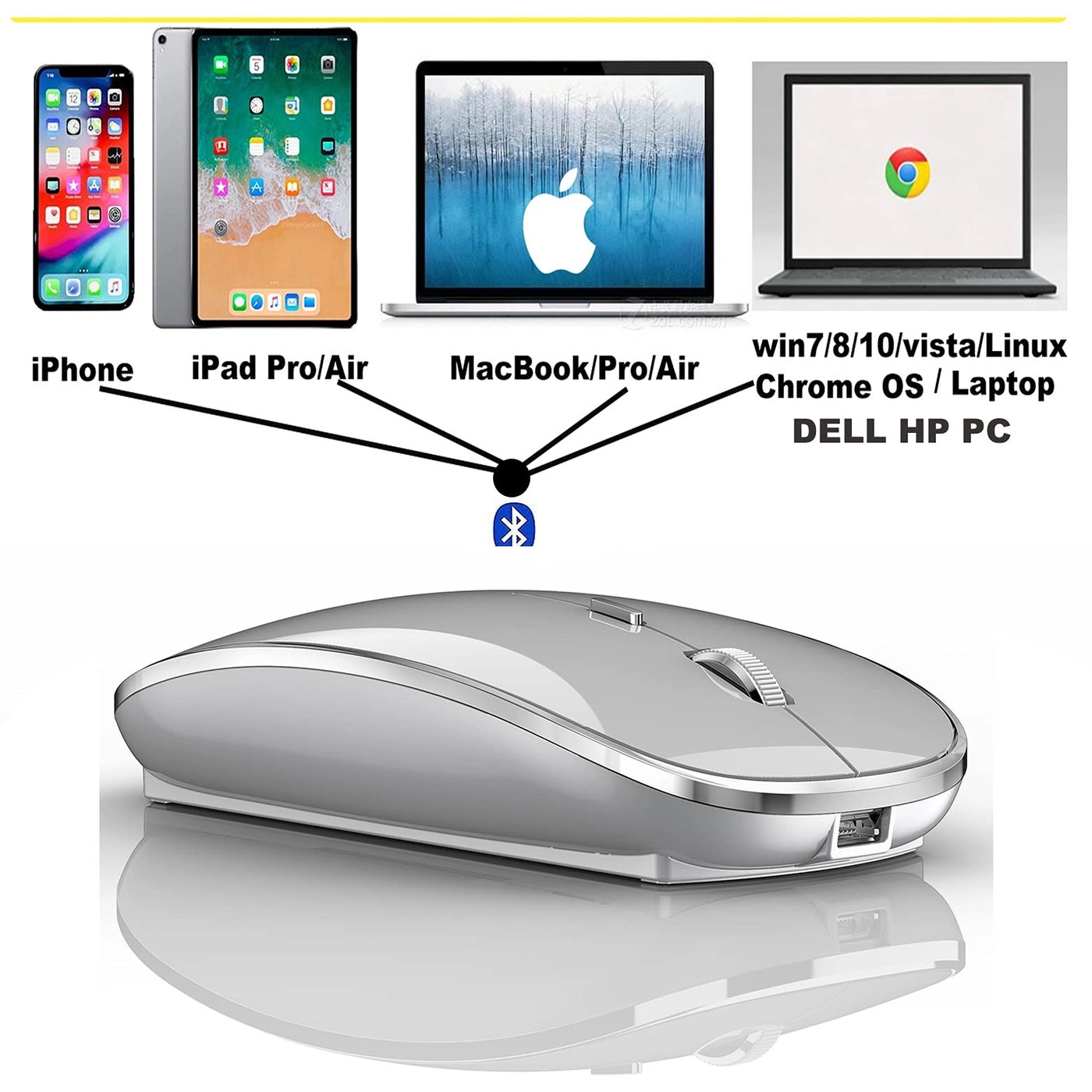 Bluetooth Mouse - Wireless