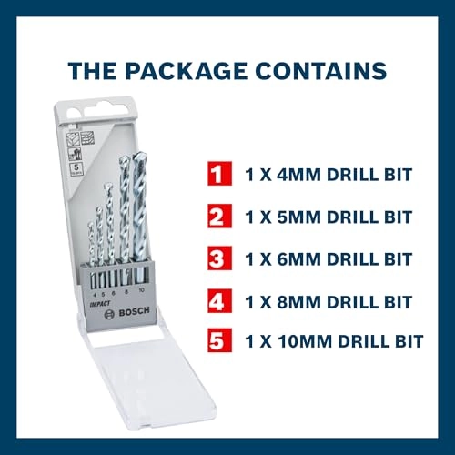 Masonry Drill Bit Set - Alloy Steel 5 pieces 4mm 5mm 6mm 8mm 10mm