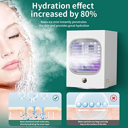 Air Conditioner - One Size One Color