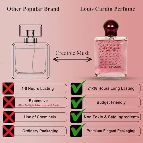 Credible-Oud Eau de Parfum 100ml