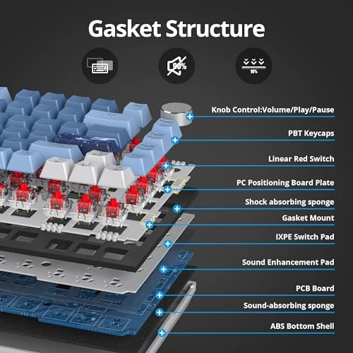 75% TKL Wired Mechanical Keyboard - Wired/Wireless