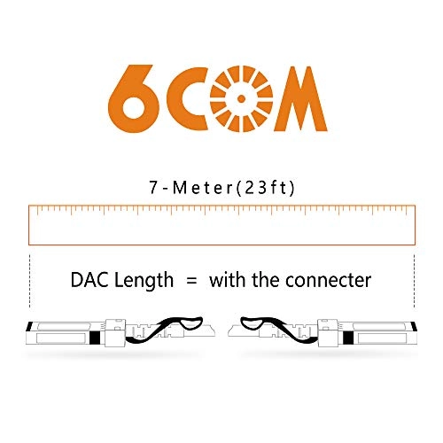 SFP+ DAC Cable - 7m