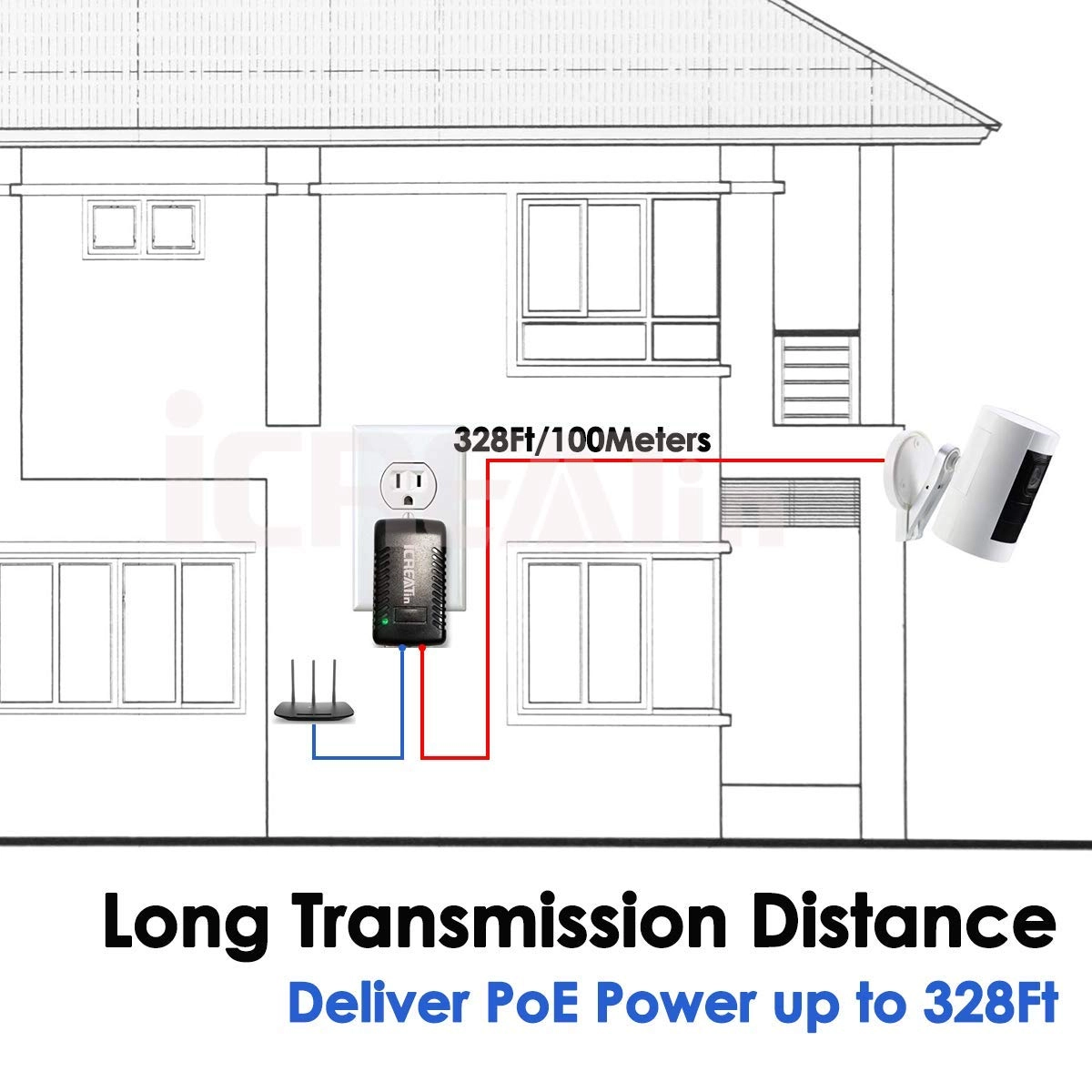 Gigabit POE Injector - 48-52V 15.4W 2 ports