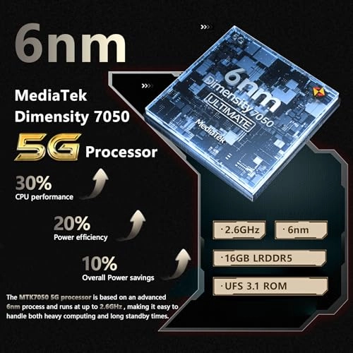 KingKong X - 32GB 512GB