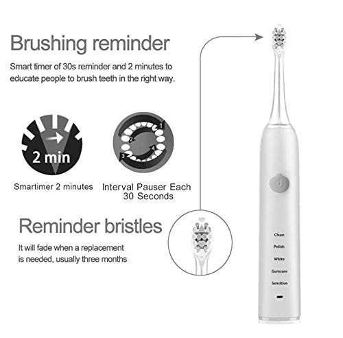Sonic Electric Toothbrush - White 5 Modes