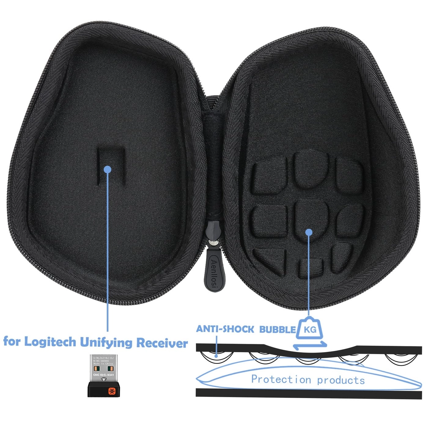 Hard Carrying Case Replacement for MX Master 3 / MX Master 3S
